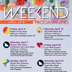 Weekend Programming, April 2018