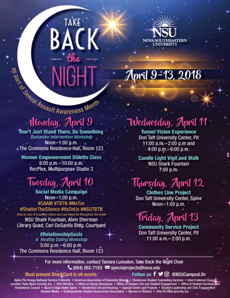 Take Back the Night Week 2018