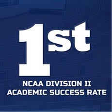 SSC Remains NCAA Division II Leader in Academic Success Rate