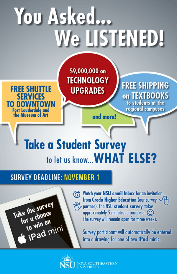 NSU Student Survey 2013